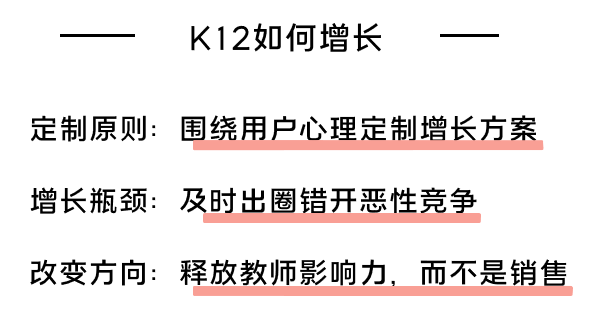 K12增長陷阱：只懂教育學生，卻不會教育用戶