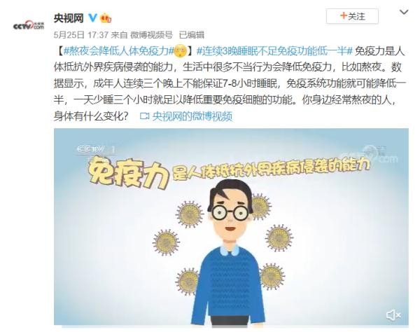 你熬夜嗎？連續3晚睡眠不足免疫功能或低一半