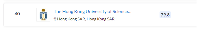 清北力壓耶魯，MIT蟬聯第一，2023QS世界大學排名最新發布