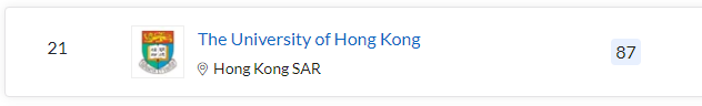 清北力壓耶魯，MIT蟬聯第一，2023QS世界大學排名最新發布