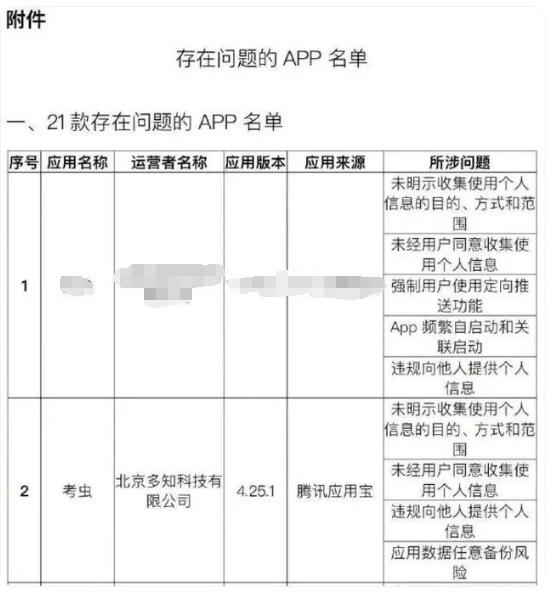 突然被爆倒閉！最新回應……網友：真是爺青結了